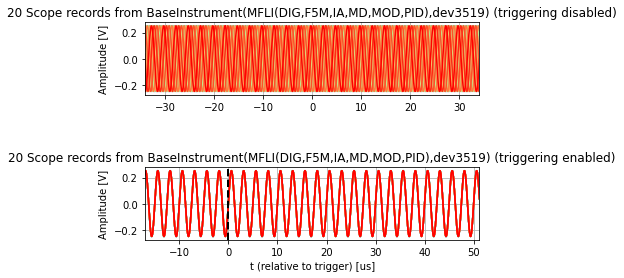 ../_images/examples_scope_module_25_0.png