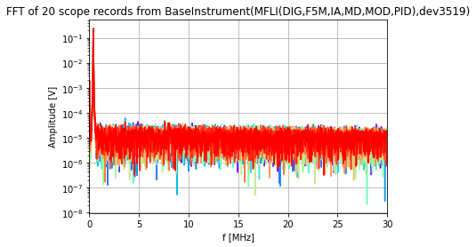 ../_images/examples_scope_module_27_0.png